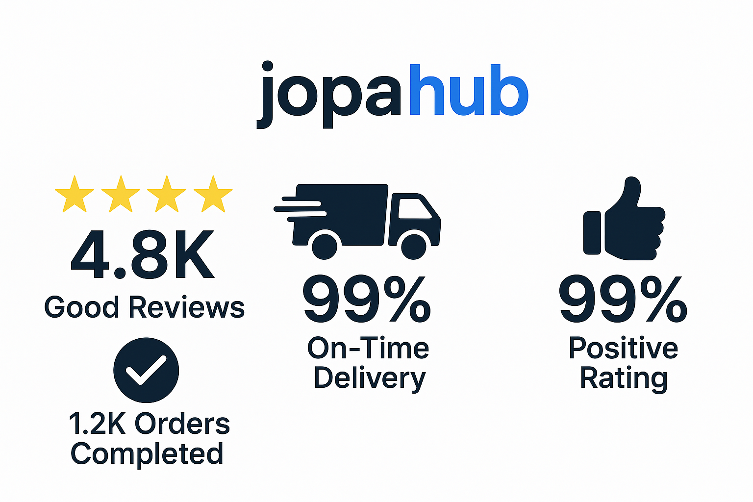 Jopa Hub statistics image without 4KHD text